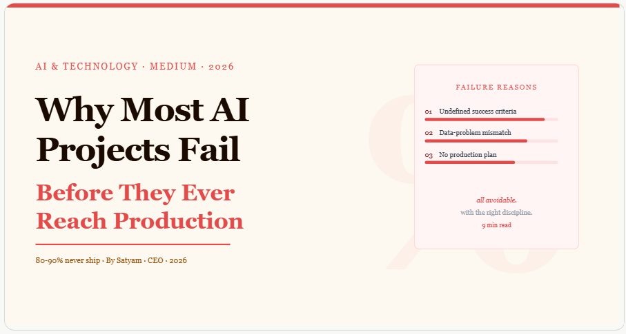 Why Most AI Projects Fail Before They Ever Reach Production