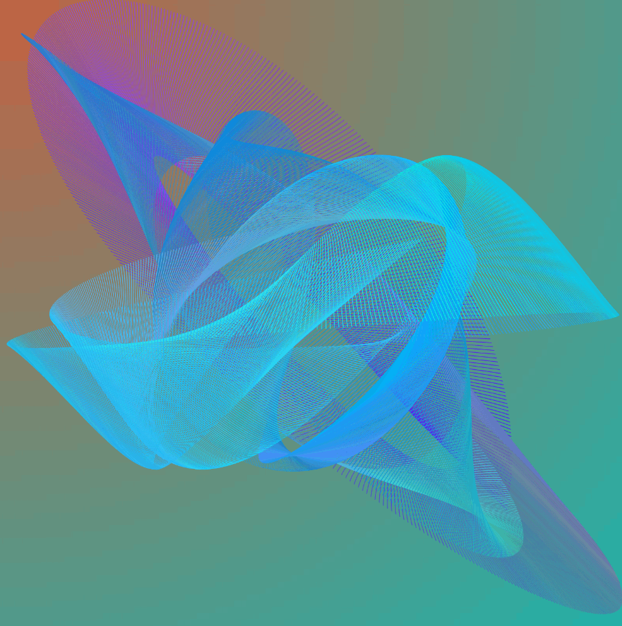 Spectrum Dance: A Symphony of Linked Oscillators