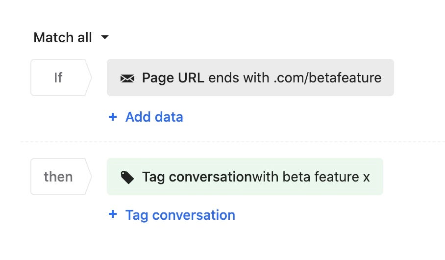 Intercom tag rules enables you to automate feedback gathering for more common types of feedback. Userfeed helps you take this Intercom feature to the next level