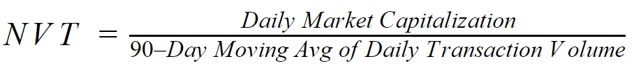 Daily market capitalization divided by the 90-day moving average of daily transaction volume