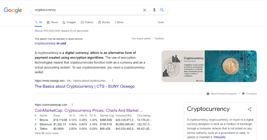 SERP for the keyword cryptocurrency