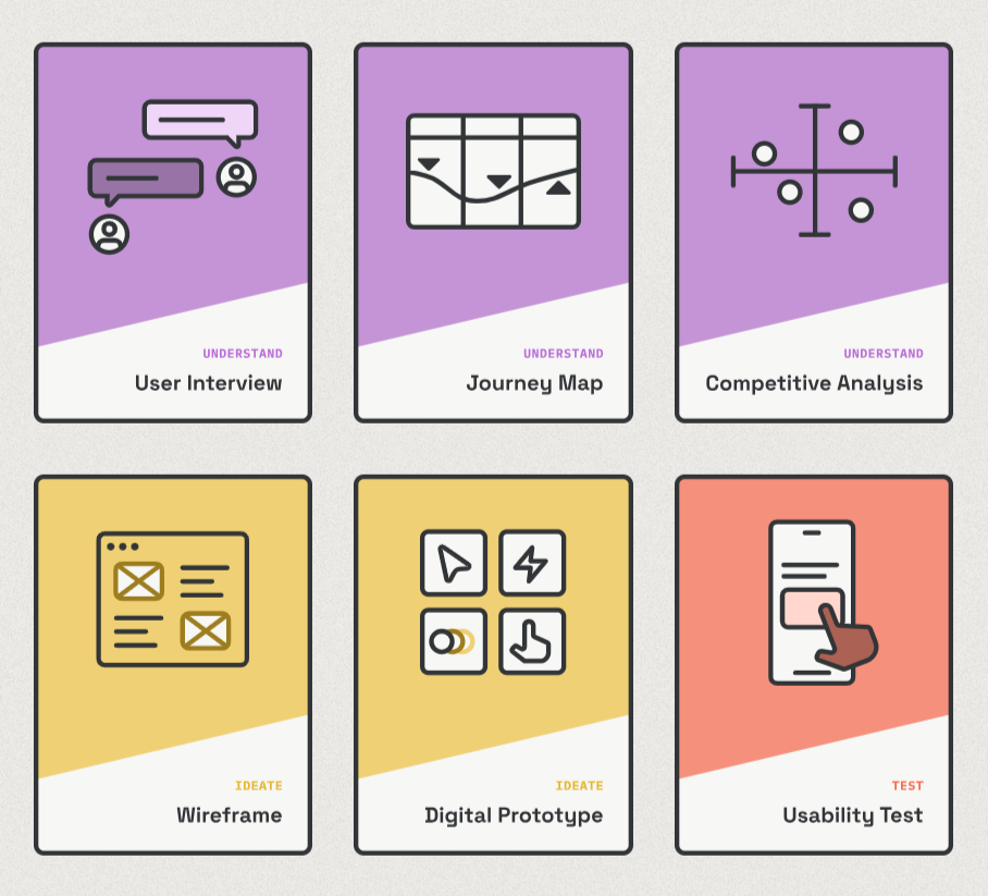 UX Design Challenges on the UX Tools website