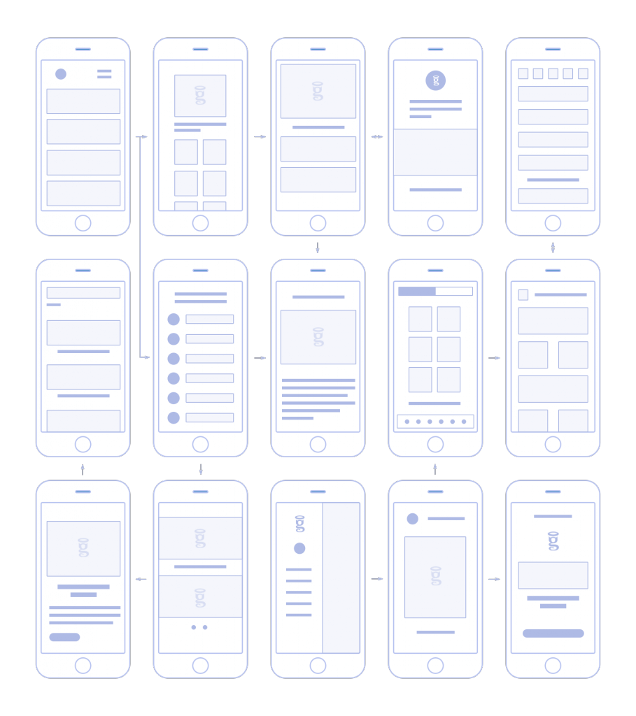 Mobile UI/UX Schematics from the Mobile App Cost Estimation Process.