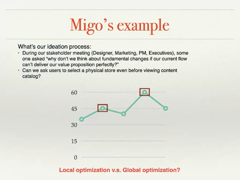 A screen depicting Migo team’s ideation process. If the current flow cannot communicate Migo app’s value proposition perfectly, is it time to think about fundamental changes to the flow?
