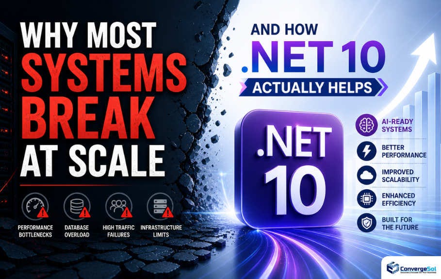 Why Most Systems Break at Scale — And How .NET 10 Actually Helps