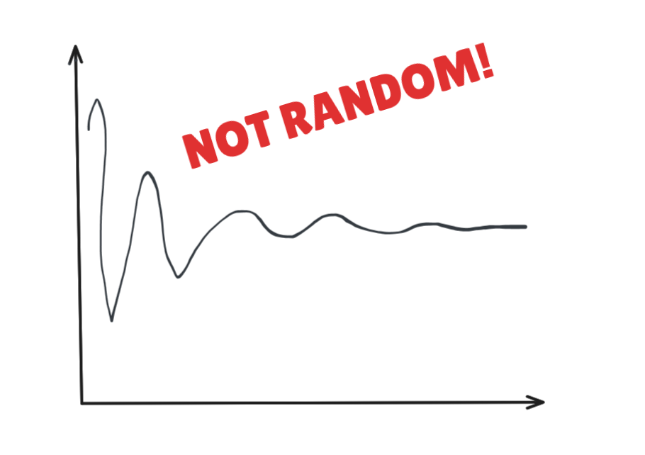 Randomness Isn’t Random: A Gentle Introduction to Probability (with Python)