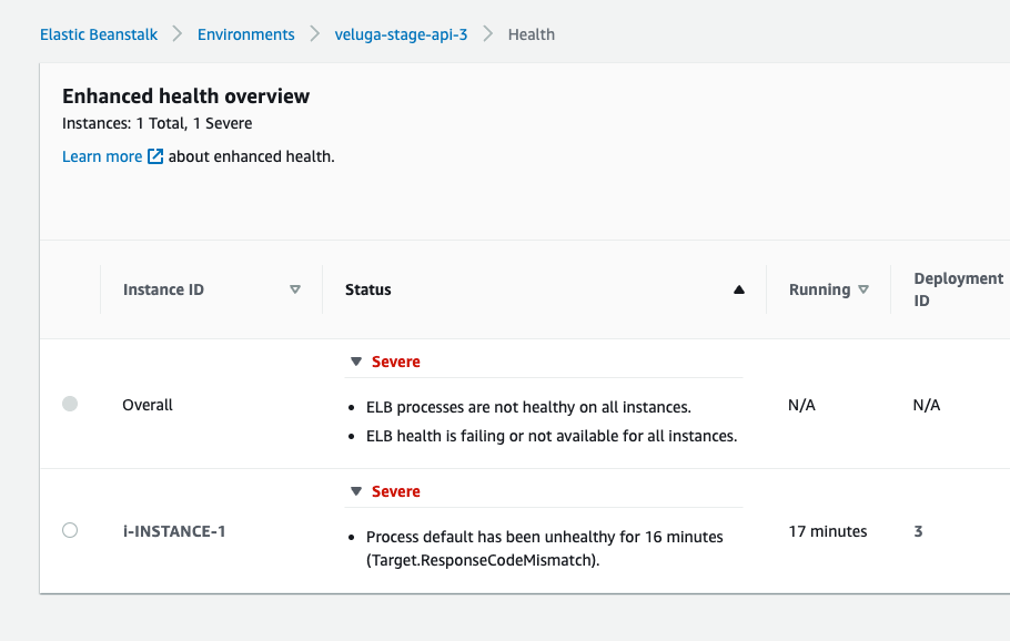 AWS Elastic Beanstalk Enhanced health overview에 있는 Severe Health Status와 문제
