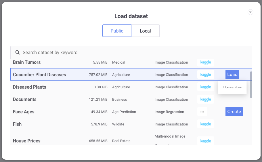 Figure 1: PerceptiLabs 0.13+ automates the creation of models from a number of public datasets.
