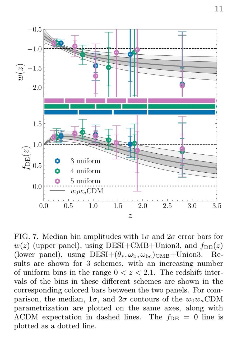 The Dual Sheet Model incorporates real world data to create a python script