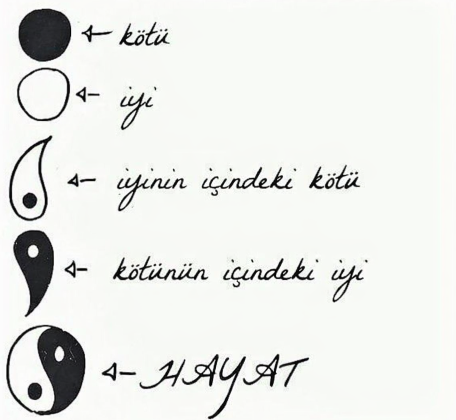 Ben Kötü Biri Miyim?