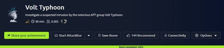 Volt Typhoon Room — TryHackMe Walkthrough (Splunk)
