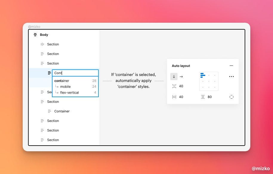 Naming suggestion in Figma (concept by Mizko)