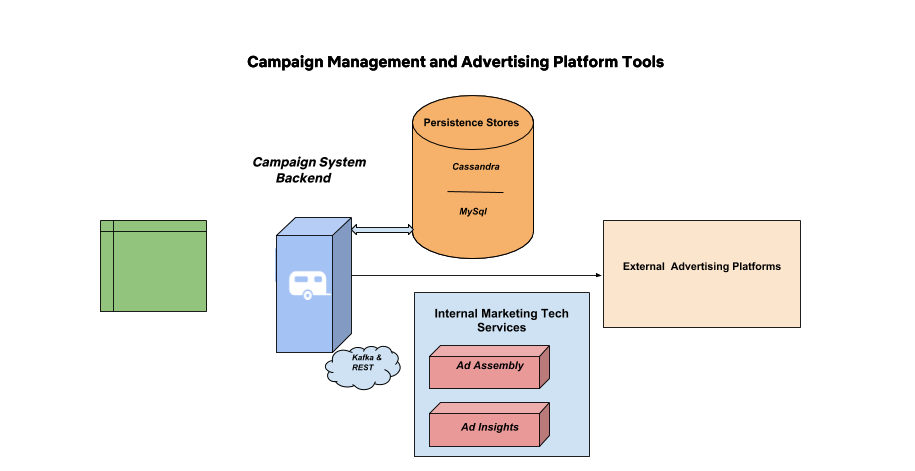 Modernizing the Web Playback UI. Since 2013, the user experience of…, by  Netflix Technology Blog