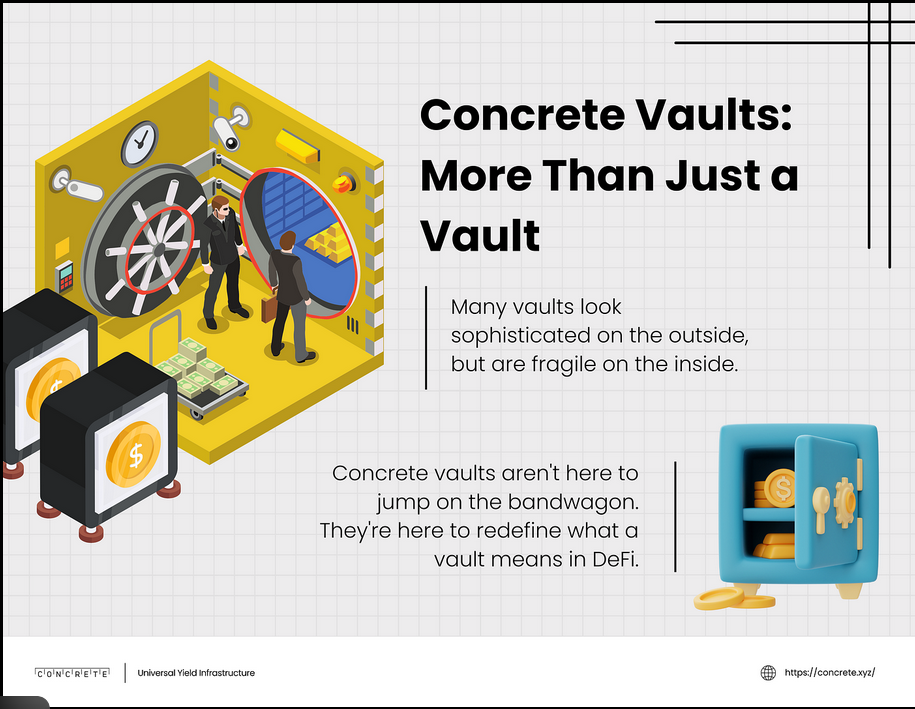 What Is Risk-Adjusted Yield and Why Does It Matter?