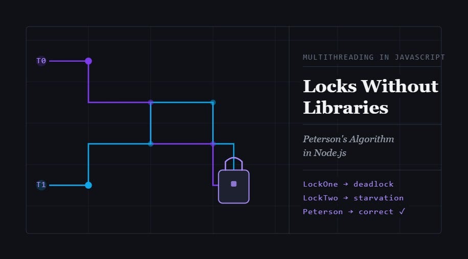 Multithreading in Javascript (series): Locks Without Libraries — Peterson’s Algorithm in Node.js