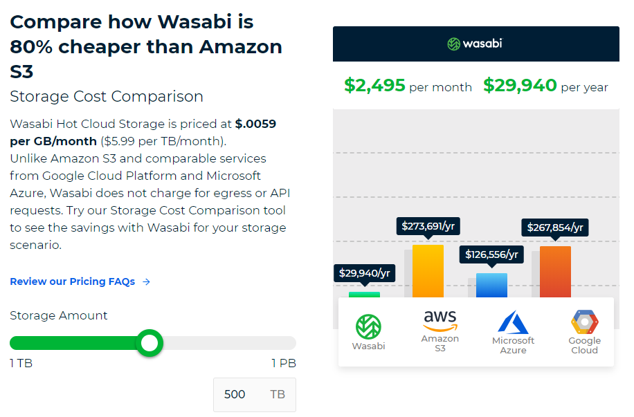 backup 3cx to wasabi