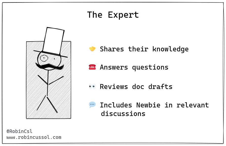 The Expert shares their knowledge, answers questions, reviews doc drafts and includes Newbie in relevant discussions