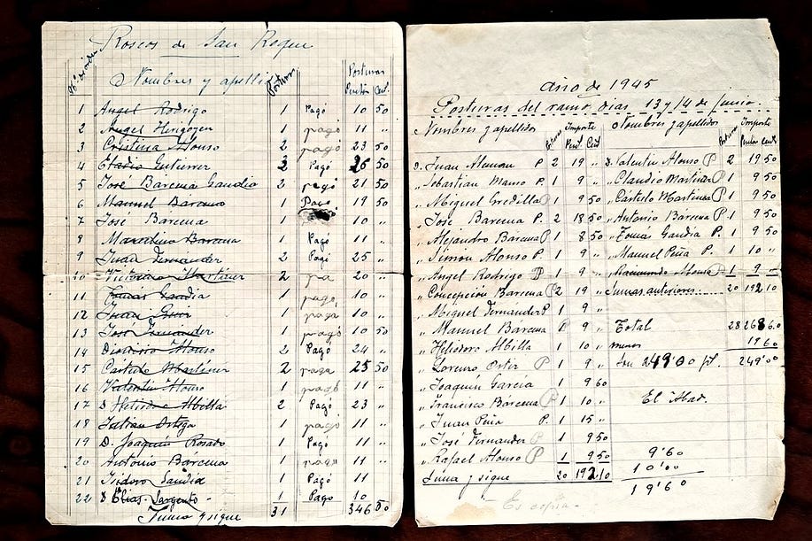 Listas de subasta (1944 y 1945) de la cofradía de S.R. de Quintanaopio. | Imagen: Jorge Plaza Bárcena.