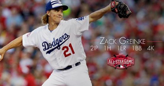 Greinke has Eric Gagne moment in 2015 All-Star Game