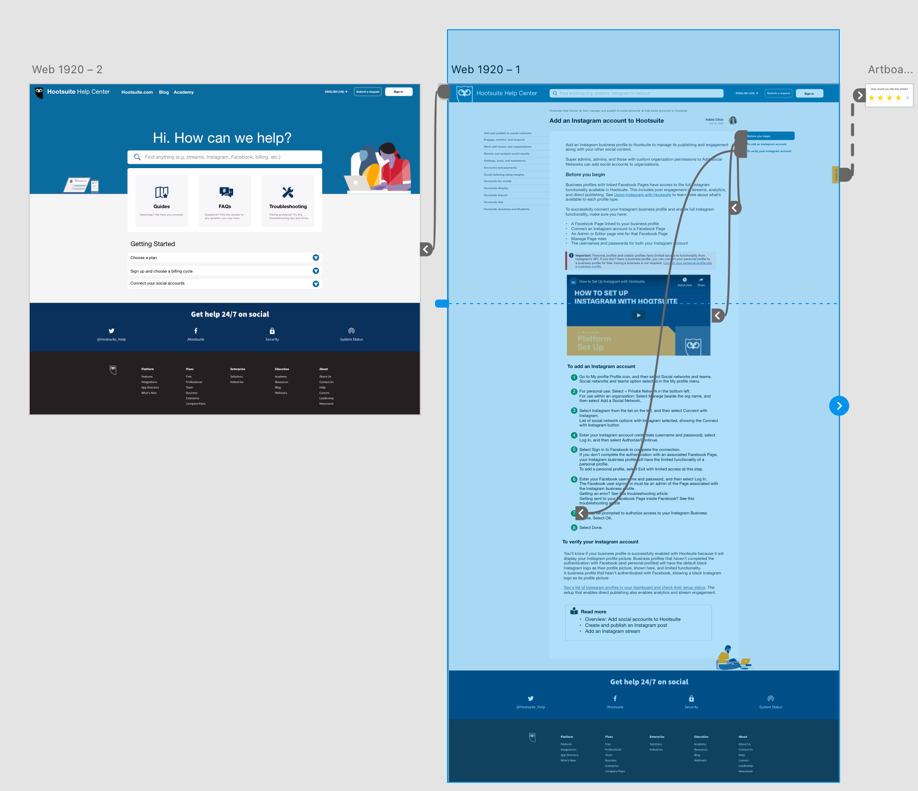 Customer journey prototype