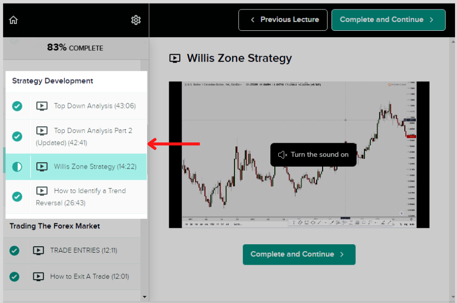Image showing module 4 of the Forex Mastery Course On Strategy Development.