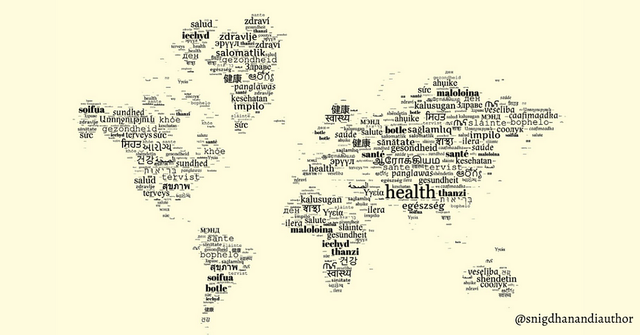 Language and Health World Map (A Case of Culture). Designed by Snigdha Nandipati
