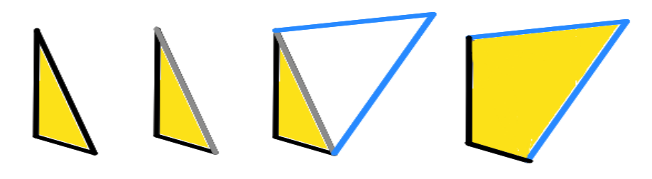 Adding a triangle to a triangle gives a quadrilateral