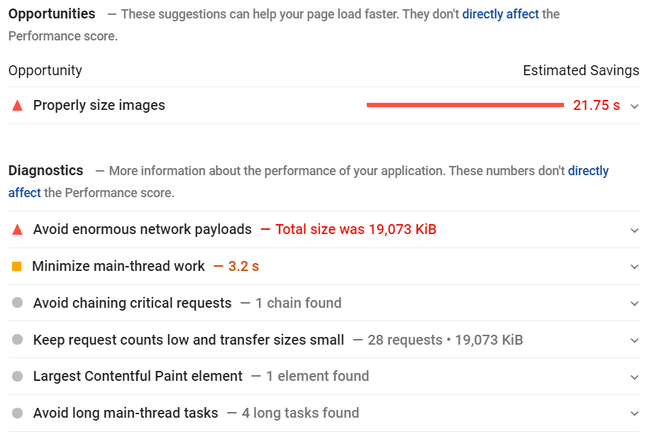 ImageKit PageSpeed Insights Diagnostics