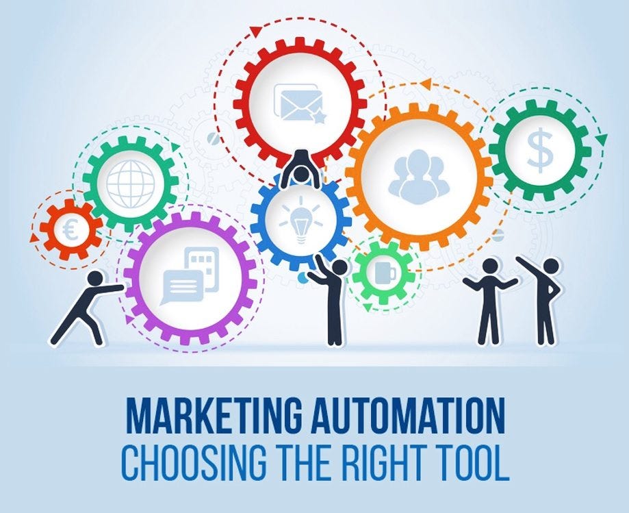 Marketing Automation System — Streamline Your Campaigns