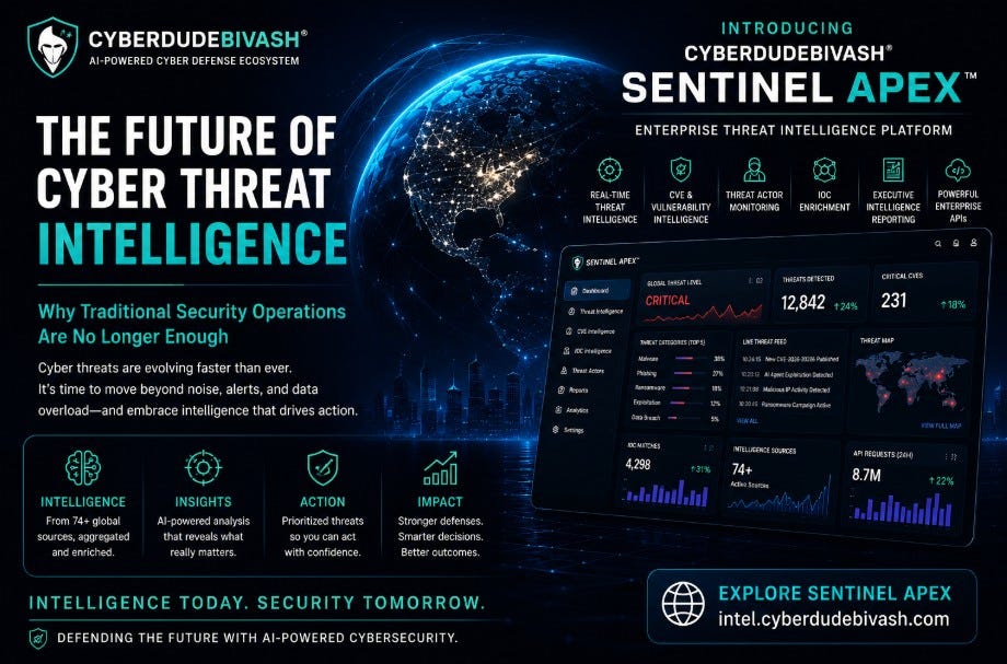 The Future of Cyber Threat Intelligence: Why Traditional Security Operations Are No Longer Enough