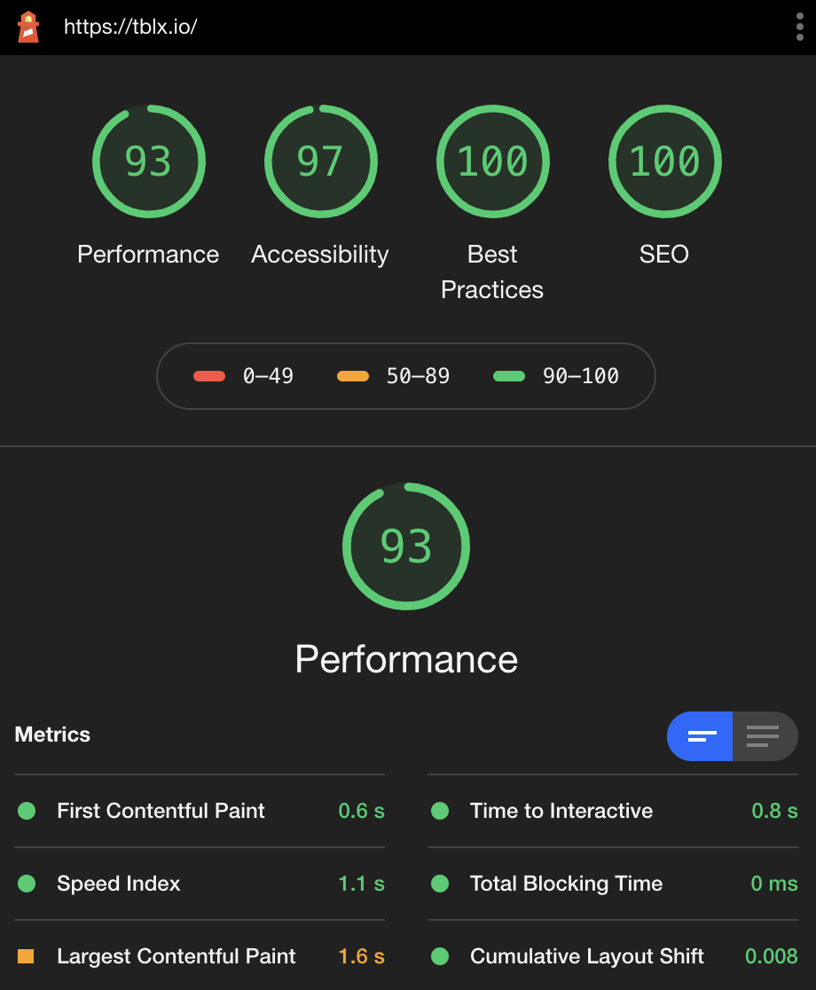 Screenshot of the example of an audit on our homepage, concerning performance, accessibility, best practices, and SEO