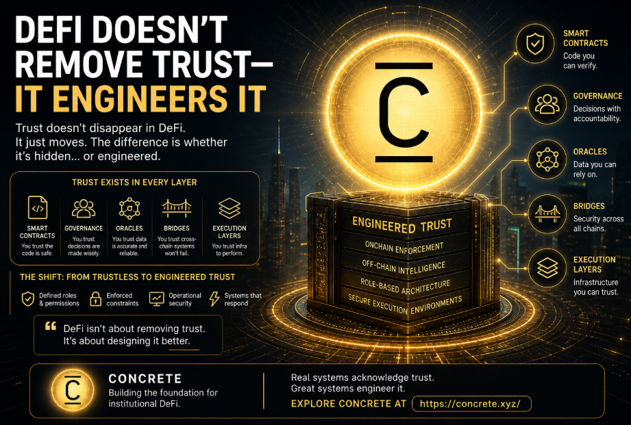 DeFi Doesn’t Remove Trust — It Engineers It