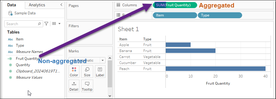 Tableau Desktop screenshot showing how dragging [Fruit Quantity], which is non-aggregated, onto columns changes it to SUM([Fruit Quantity]), which is aggregated.