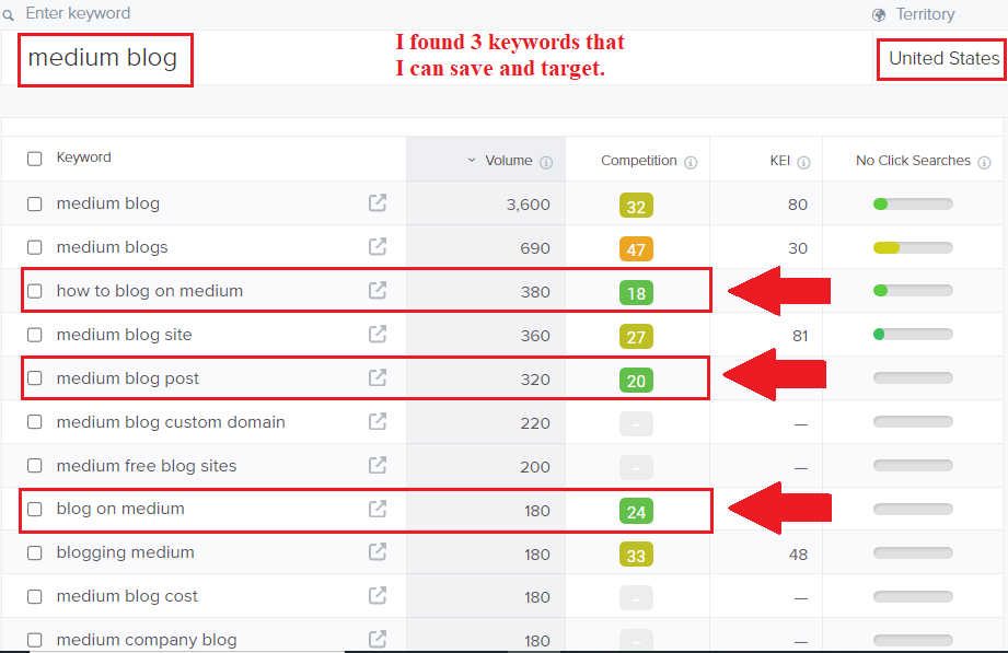 Generate keyword ideas free tools