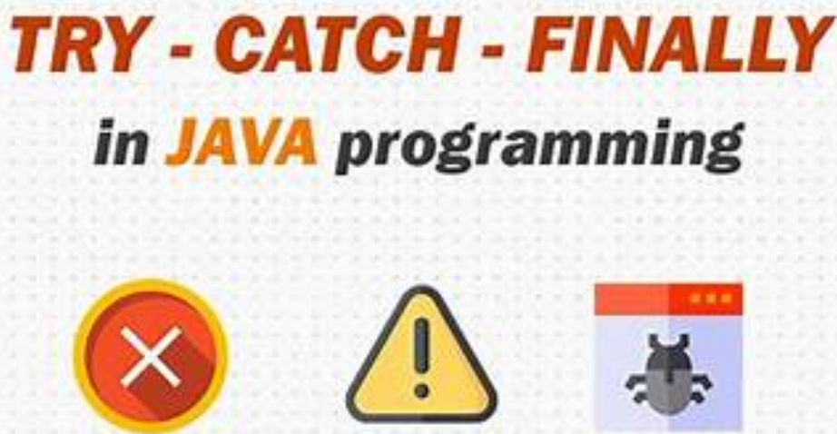 When to use try-catch inside for loop or outside loop in java