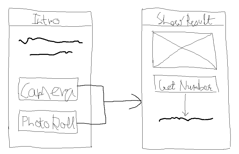 Lo-fi wireframe