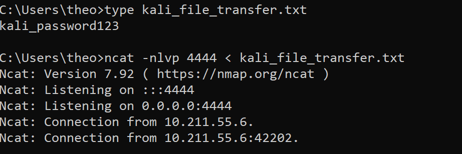 Image showing how you can use netcat to bind a file to a listening port much like binding a shell using command on Windows VM “ncat -nlvp 4444 < kali_file_transfer.txt” to set up a listening port with a file bound to the port.