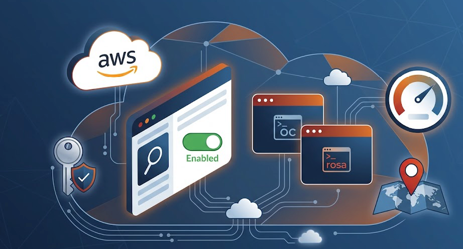 Prerequisites for Deploying Red Hat OpenShift on AWS (ROSA)