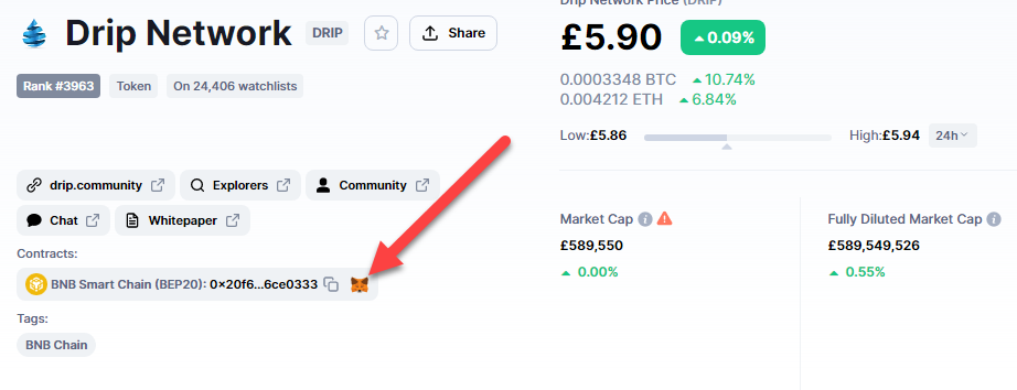 Getting Drip price from CoinMarketCap
