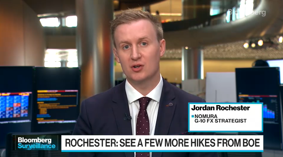 Strategist talking about BoE rate hike expectations live on Bloomberg