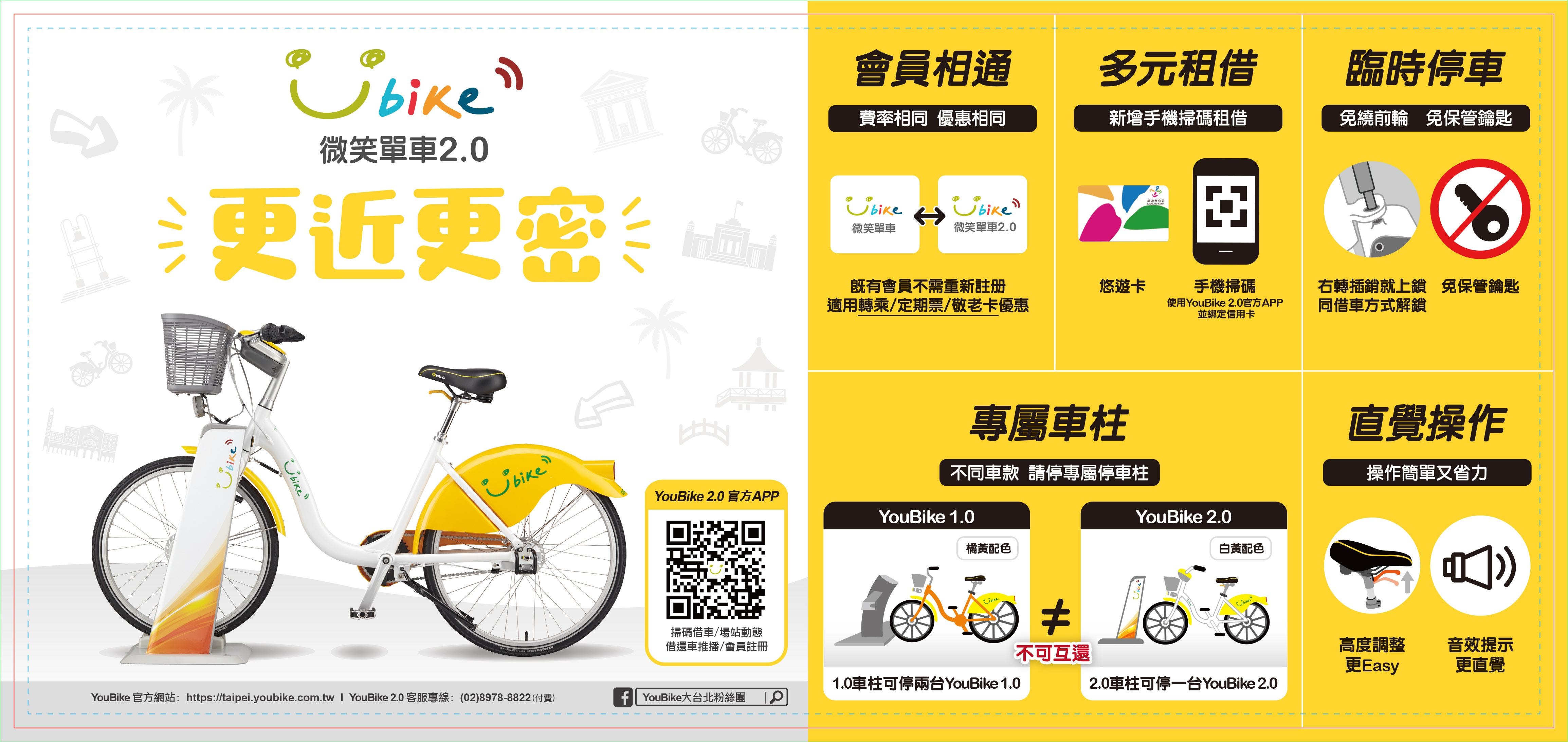 YouBike 2.0 計畫。圖／台北市政府