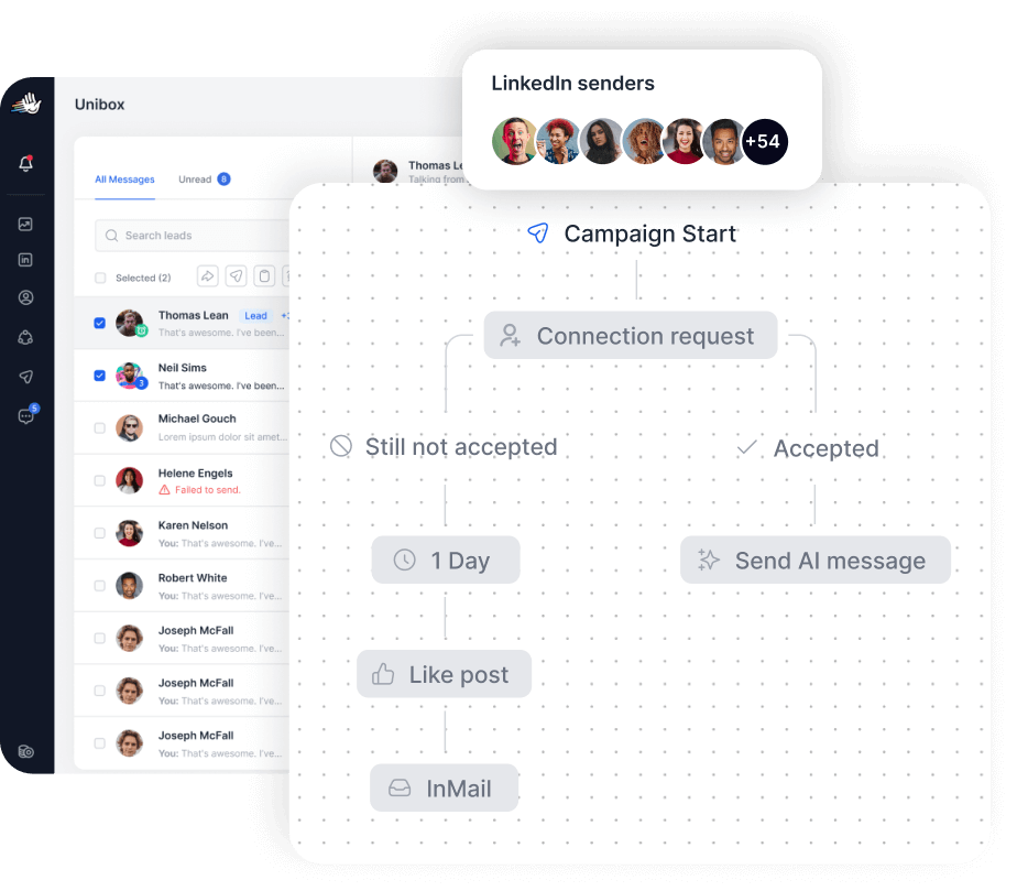 How Does Heyreach Work?: Unlocking Powerful Connectivity