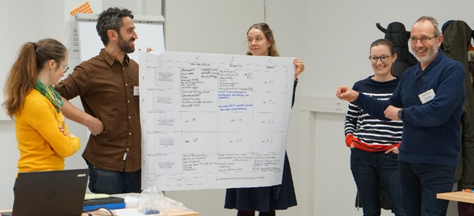 People standing in the front presenting their matrix of important values, and relating attributes, measures and actors.