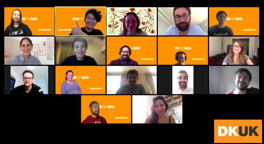Screenshot of a Zoom meeting with roughly 12 adult smiling. Most have bright orange Zoom backgrounds that say We Love Data.