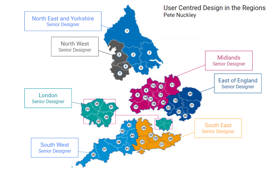 A picture of the seven regions of NHS England: North West, North East and Yorkshire, East of England, London, South West, Midlands and South East. It shows that a Senior Designer will be placed in each region.