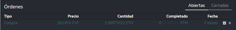 ordenes generadas — Orionx Exchange