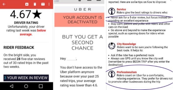 Back support  Uber Drivers Forum