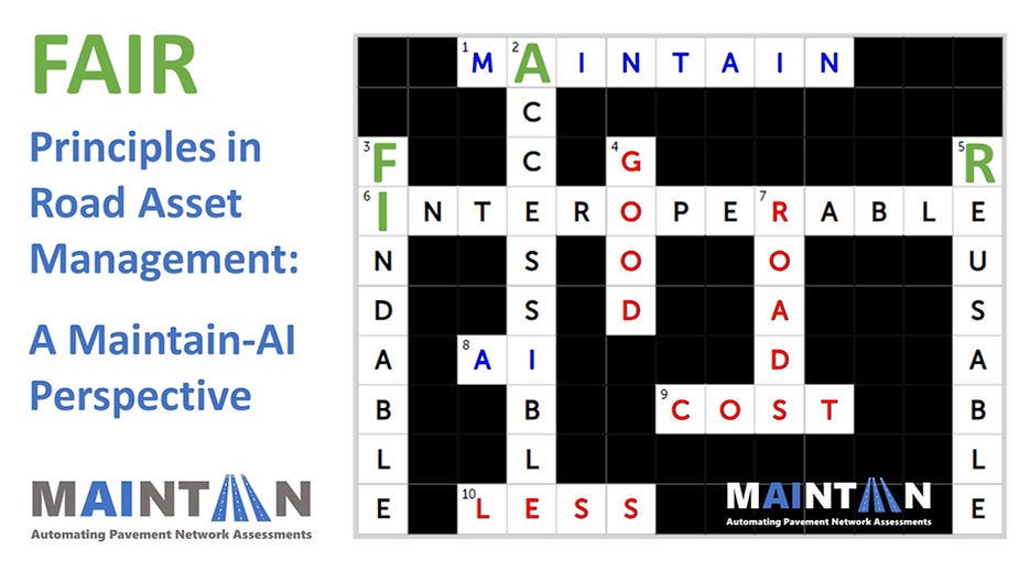 Applying the FAIR principles in conjunction with Maintain-AI’s technology — Maintain-AI