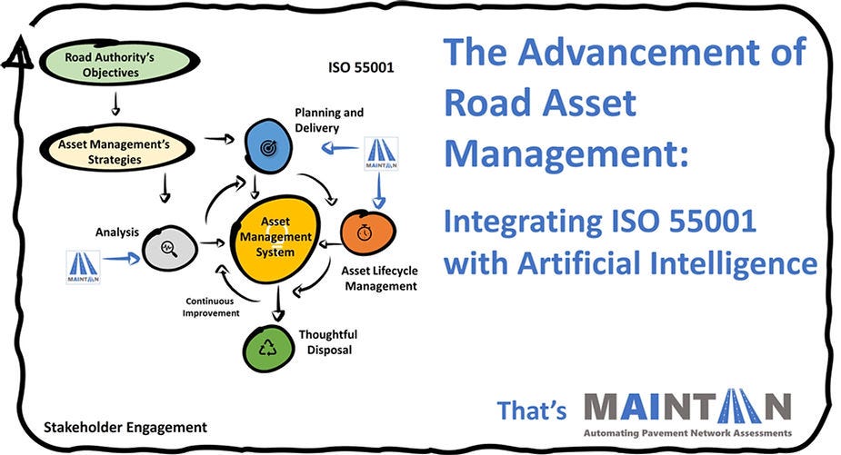 AI Road Inspection Technology Integrated with ISO 55001 Standards Can Advance Road Asset Management — Maintain-AI