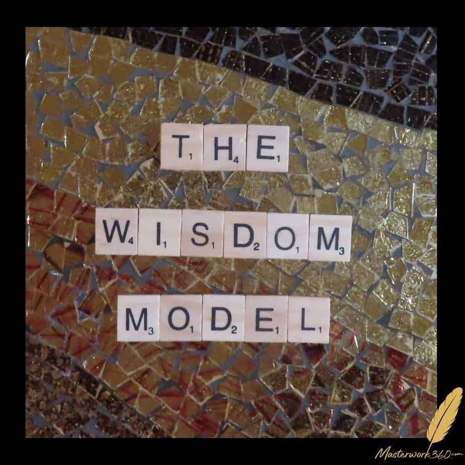 The Wisdom Model in Scrabble Tiles